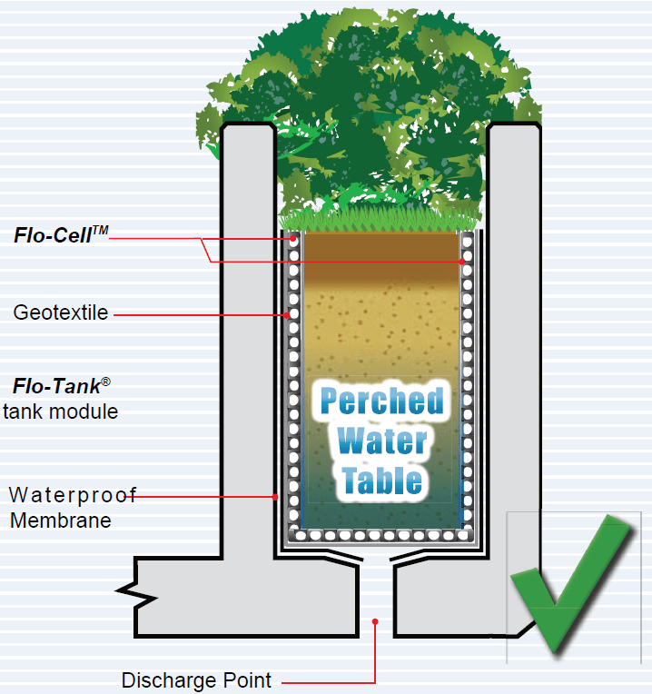 Load image into Gallery viewer, 20mm Drainage Cell (Flo Cell) - ATL-80020 - Eco Sustainable House