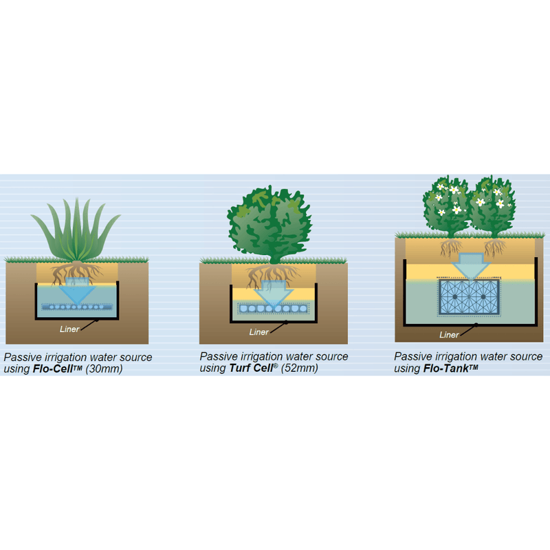 Load image into Gallery viewer, 50mm Drainage Cell (Flo Cell) - ATL-80050 - Eco Sustainable House