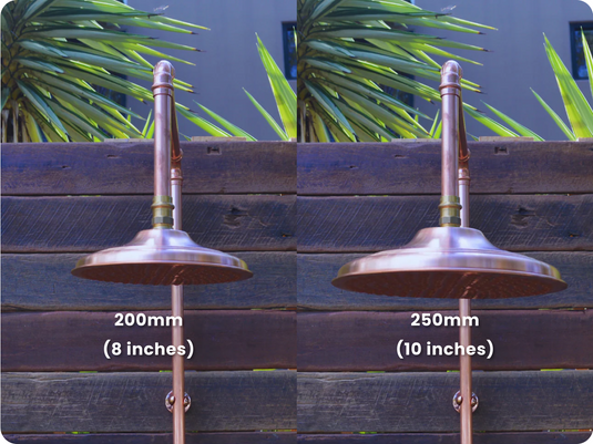 Step 5. Choose your shower head size