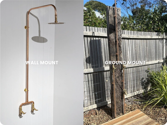 Step 1. Choose the Type of Mounting