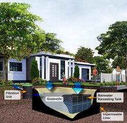 Load image into Gallery viewer, Large Filtration Unit (Flo Screen) - ATL-60013a - Eco Sustainable House