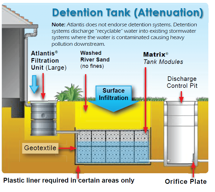Load image into Gallery viewer, Large Filtration Unit (Flo Screen) - ATL-60013a - Eco Sustainable House