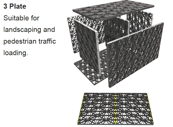 Load image into Gallery viewer, Penta Flo Tank - ATL-70007b - Eco Sustainable House