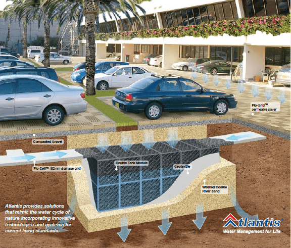 Load image into Gallery viewer, Penta Flo Tank - ATL-70007b - Eco Sustainable House