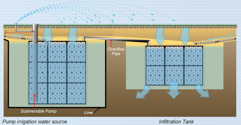 Load image into Gallery viewer, Penta Flo Tank - ATL-70007b - Eco Sustainable House