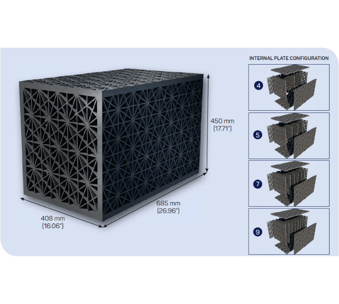 Load image into Gallery viewer, Quad Flo Tank - ATL-70006b - Eco Sustainable House