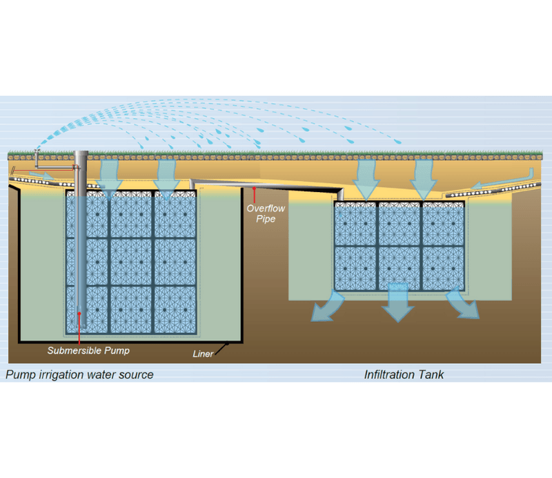 Load image into Gallery viewer, Geofabric (Geotextile, Hydrophilic) - ATL-501 - Eco Sustainable House