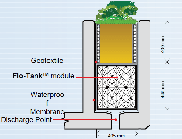 Load image into Gallery viewer, Single Flo Tank - ATL-70003b - Eco Sustainable House