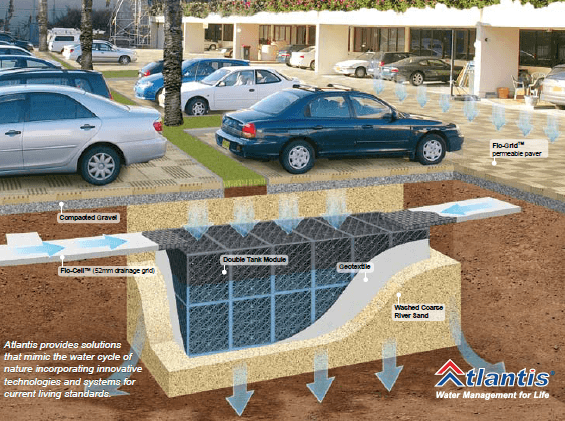 Load image into Gallery viewer, Geofabric (Geotextile, Hydrophilic) - ATL-501 - Eco Sustainable House