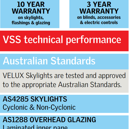 VELUX Manual Honeycomb Blind - VEL-FHC CK02 - Eco Sustainable House