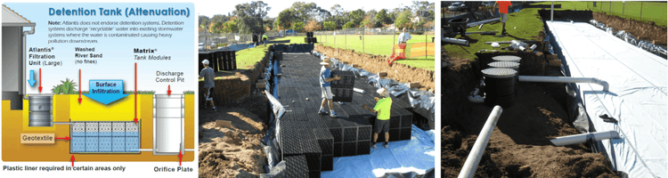 Detention Tank (Flo Tank) - Eco Sustainable House