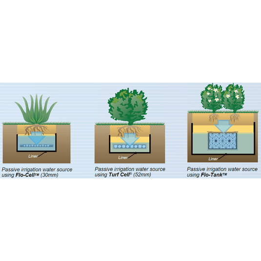 50mm Drainage Cell (Flo Cell) - ATL-80050 - Eco Sustainable House