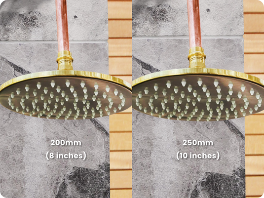 Step 5. Choose your shower head size