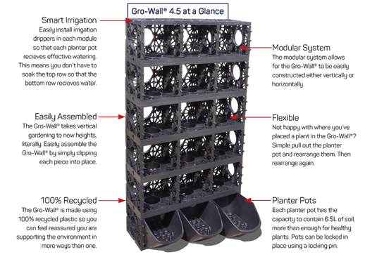 Gro Wall 4.5 - ATL-80040 - Eco Sustainable House