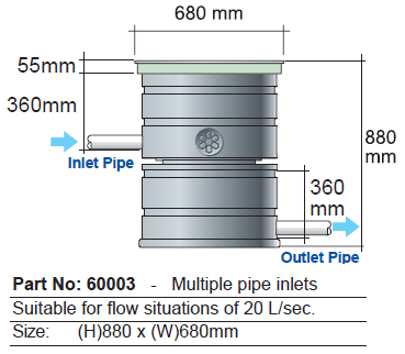 Load image into Gallery viewer, Large Filtration Unit (Flo Screen) - ATL-60013a - Eco Sustainable House
