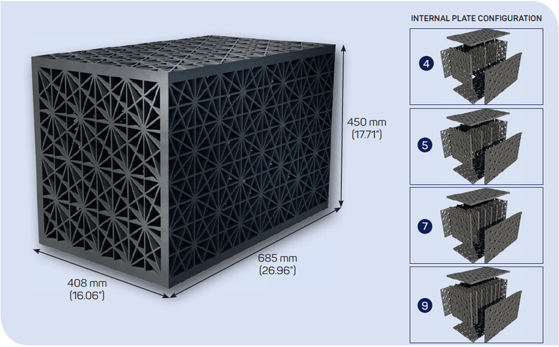 Load image into Gallery viewer, Penta Flo Tank - ATL-70007b - Eco Sustainable House
