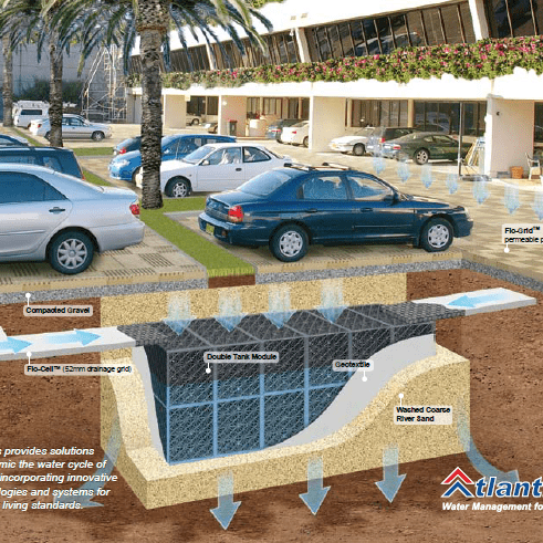 Underground tank heavy traffic design diagram