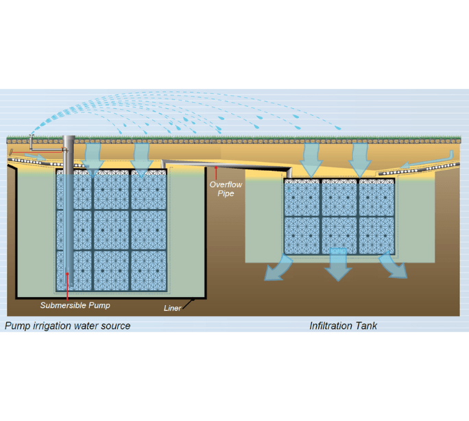 Load image into Gallery viewer, Quad Flo Tank - ATL-70006b - Eco Sustainable House
