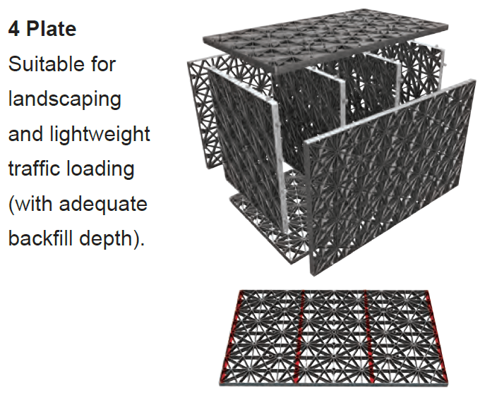 Load image into Gallery viewer, 4 Plate Atlantis matrix tank
