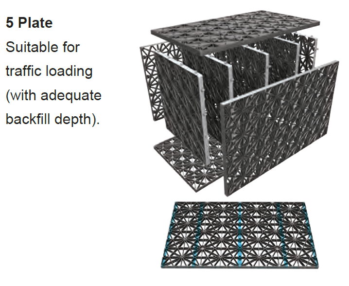 Load image into Gallery viewer, 5 Plate Atlantis matrix tank
