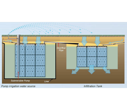 Geofabric (Geotextile, Hydrophilic) - ATL-501 - Eco Sustainable House