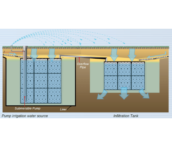 Load image into Gallery viewer, Single Flo Tank - ATL-70003b - Eco Sustainable House
