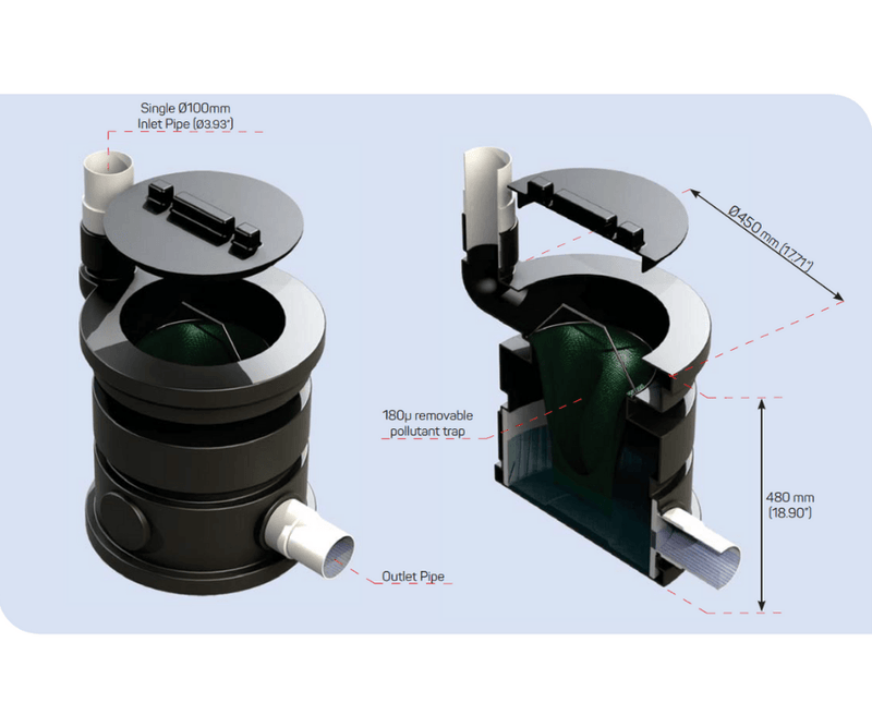 Load image into Gallery viewer, Small Filtration Unit (Flo Screen) - ATL-60002a - Eco Sustainable House
