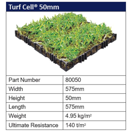 Turf Cell (50mm) - ATL-80050 - Eco Sustainable House