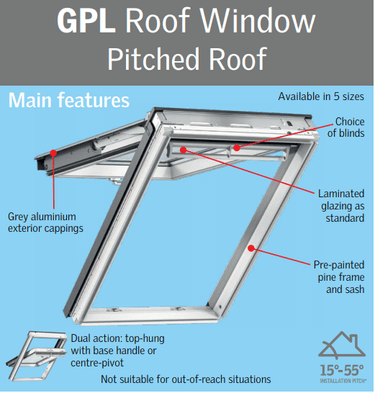 Dual Action Roof Window | Velux | Australia-Wide Shipping