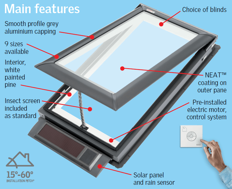 Load image into Gallery viewer, VELUX VSS Solar Powered Opening Skylight - VEL-VSS2004 C01 - Eco Sustainable House
