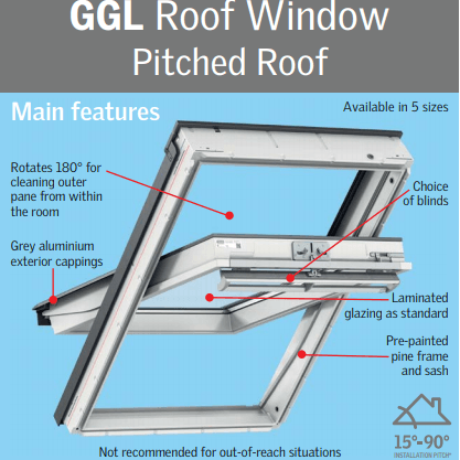 VELUX GGL Roof Window (Centre-Pivot Roof Window) - VEL-GGL CK02 - Eco Sustainable House
