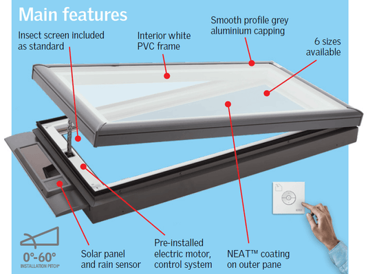 VELUX VCS Solar Powered Skylight (Flat Roof) - VEL-VCS 2222 - Eco Sustainable House
